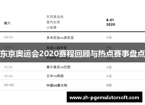 东京奥运会2020赛程回顾与热点赛事盘点