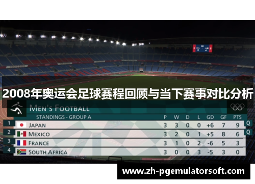2008年奥运会足球赛程回顾与当下赛事对比分析
